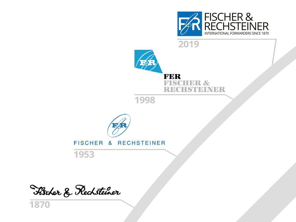 Evoluzione logo F&R